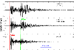 Earthqueke's Seismogram