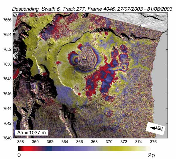 ASAR (Advanced Synthetic Aperture Radar) интерферограммы вулкана Питон-де-ла-Фурнез выявляют контуры вокруг пита кратера Суфриер, на внешнем северном фланге самита калдейры Доломью.