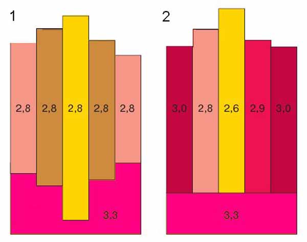 Isostatic Models: Airy, Pratt