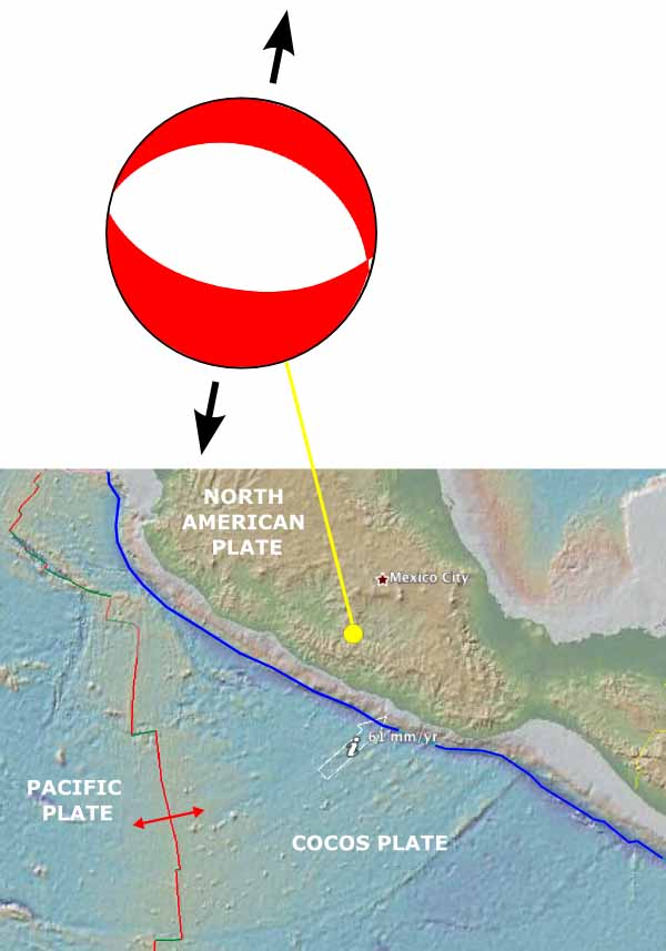 Mexico Plate Bending