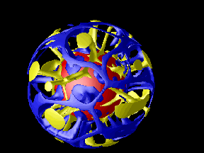 Mantle Convection.