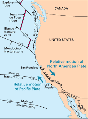 Transform Faults